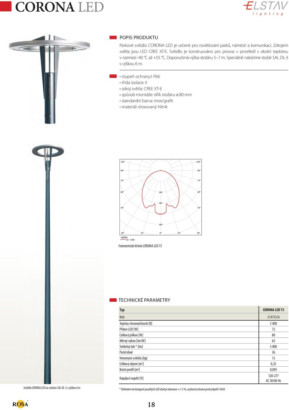 stupeň ochrany:i P66 třída izolace: II zdroj světla: CREE XT-E způsob montáže: dřík stožáru ø 80 mm standardní barva: inox/grafit materiál: eloxovaný hliník Fotometrická křivka CORONA LED 75 Svítidlo