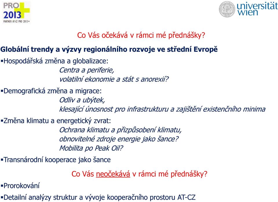 anorexií?