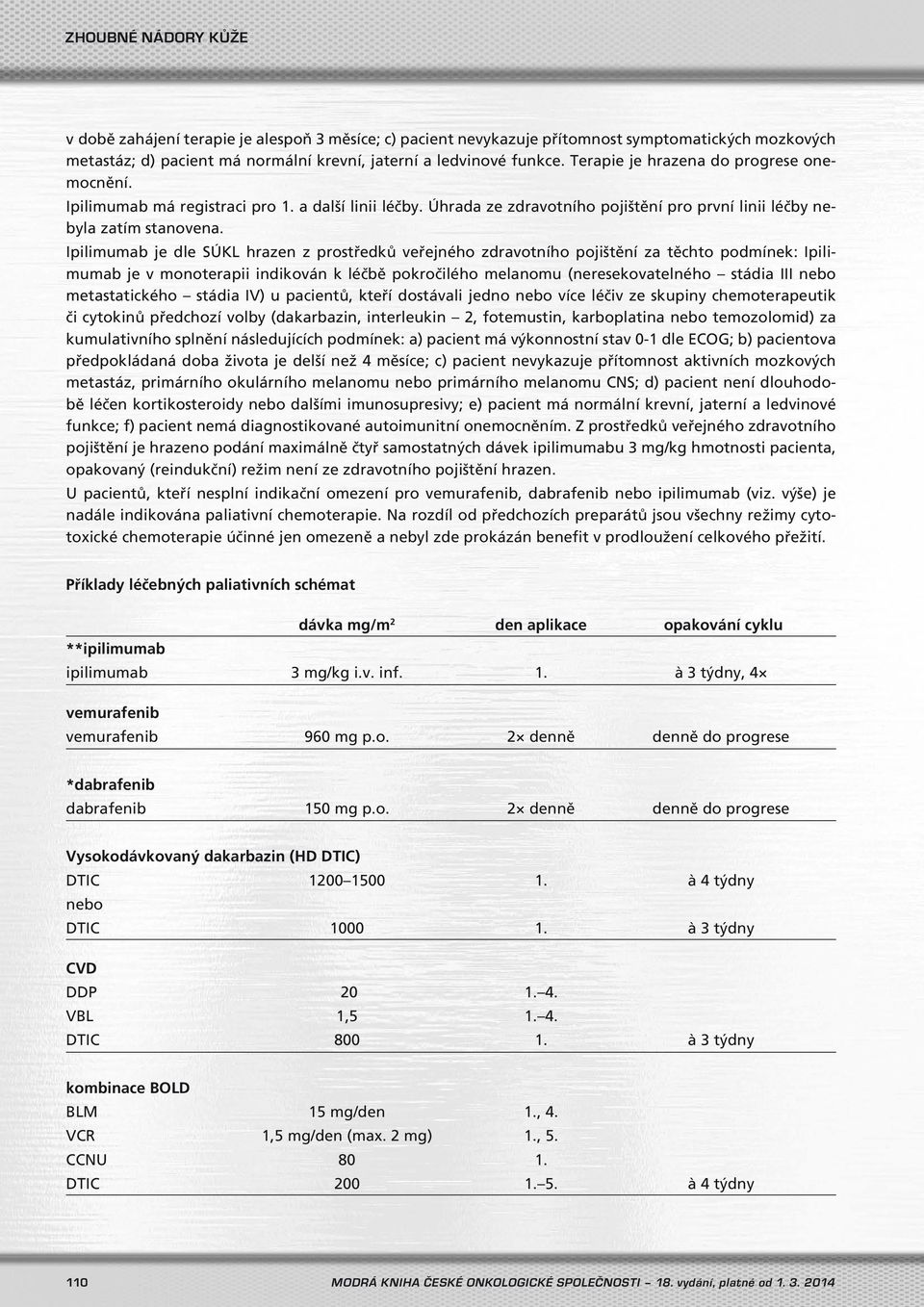 Ipilimumab je dle SÚKL hrazen z prostředků veřejného zdravotního pojištění za těchto podmínek: Ipilimumab je v monoterapii indikován k léčbě pokročilého melanomu (neresekovatelného stádia III nebo