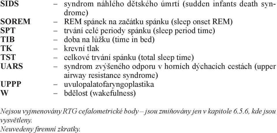 sleep time) syndrom zvýšeného odporu v horních dýchacích cestách (upper airway resistance syndrome) uvulopalatofaryngoplastika bdělost