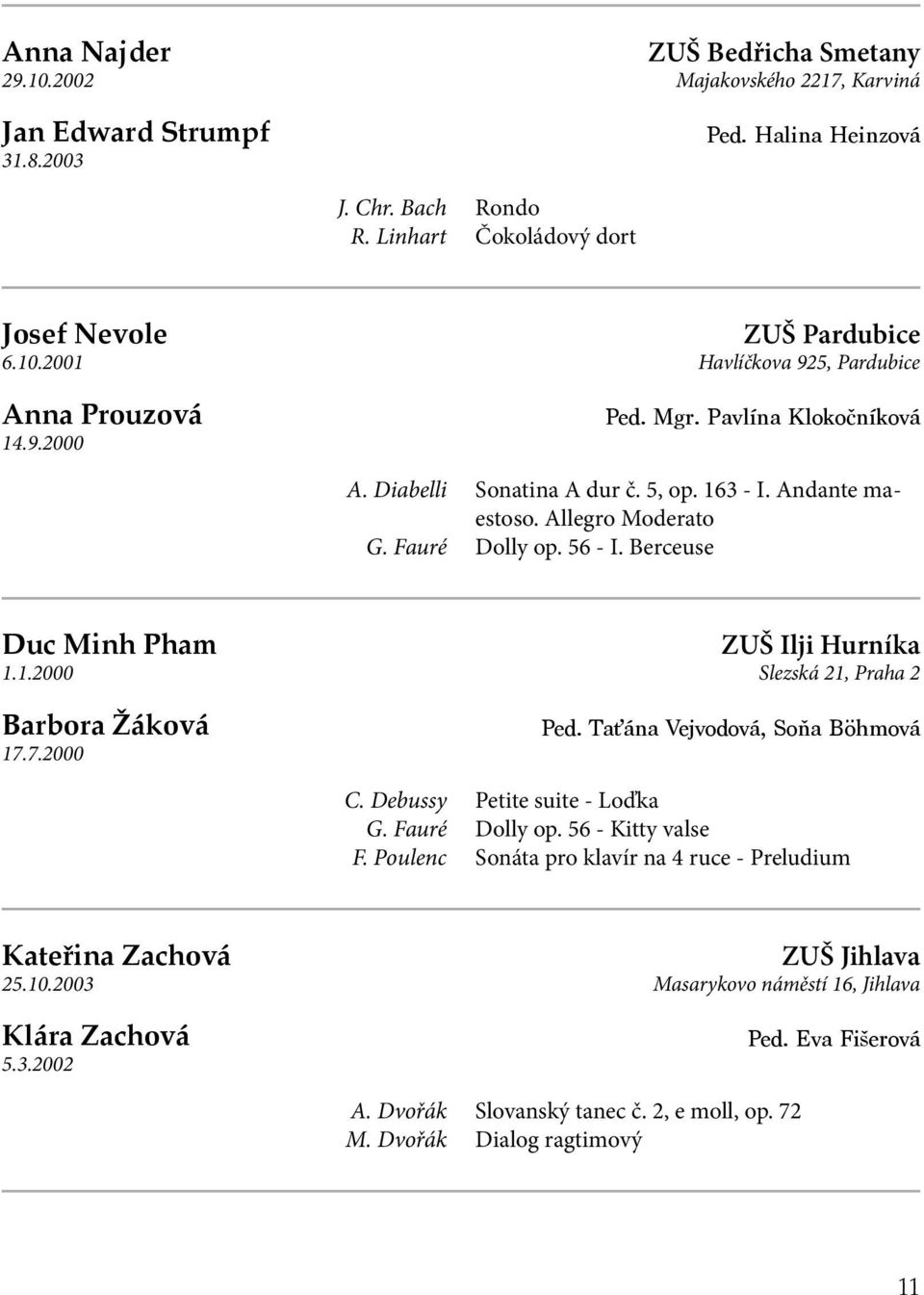 Berceuse Duc Minh Pham 1.1.2000 Barbora Žáková 17.7.2000 ZUŠ Ilji Hurníka Slezská 21, Praha 2 Ped. Taťána Vejvodová, Soňa Böhmová C. Debussy G. Fauré F. Poulenc Petite suite - Loďka Dolly op.