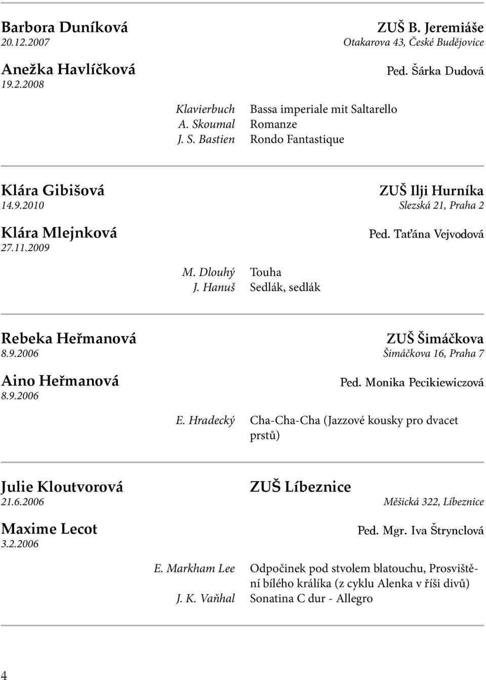 Dlouhý J. Hanuš Touha Sedlák, sedlák Rebeka Heřmanová 8.9.2006 Aino Heřmanová 8.9.2006 ZUŠ Šimáčkova Šimáčkova 16, Praha 7 Ped. Monika Pecikiewiczová E.