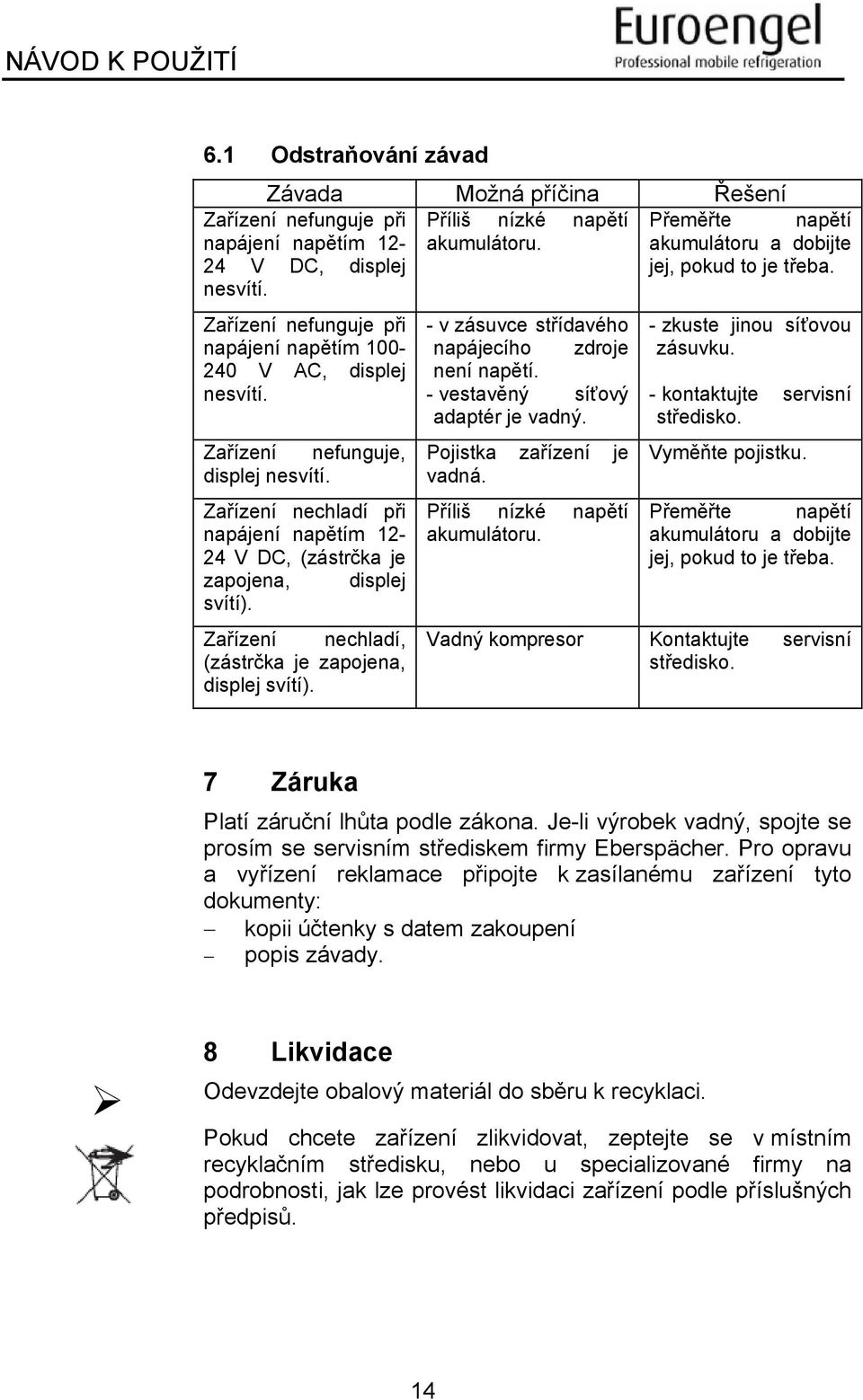 Zařízení nechladí při napájení napětím 12-24 V DC, (zástrčka je zapojena, displej svítí). Zařízení nechladí, (zástrčka je zapojena, displej svítí).