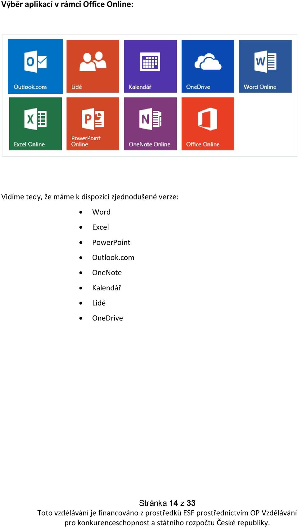zjednodušené verze: Word Excel PowerPoint