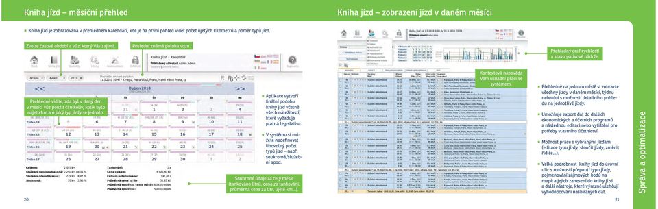 Přehledně vidíte, zda byl v daný den v měsíci vůz použit či nikoliv, kolik bylo najeto km a o jaký typ jízdy se jednalo.