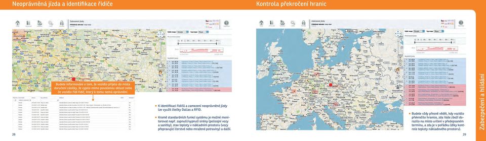 p Kromě standardních funkcí systému je možné monitorovat např.