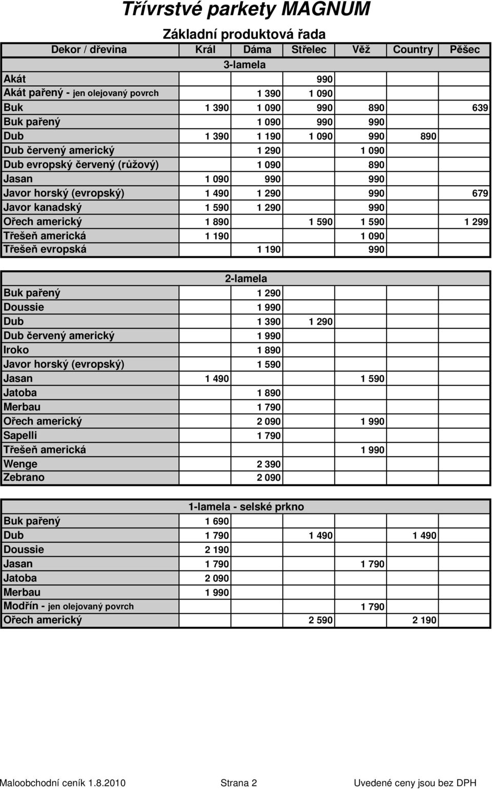 kanadský 1 590 1 290 990 Ořech americký 1 890 1 590 1 590 1 299 Třešeň americká 1 190 1 090 Třešeň evropská 1 190 990 2-lamela Buk pařený 1 290 Doussie 1 990 Dub 1 390 1 290 Dub červený americký 1