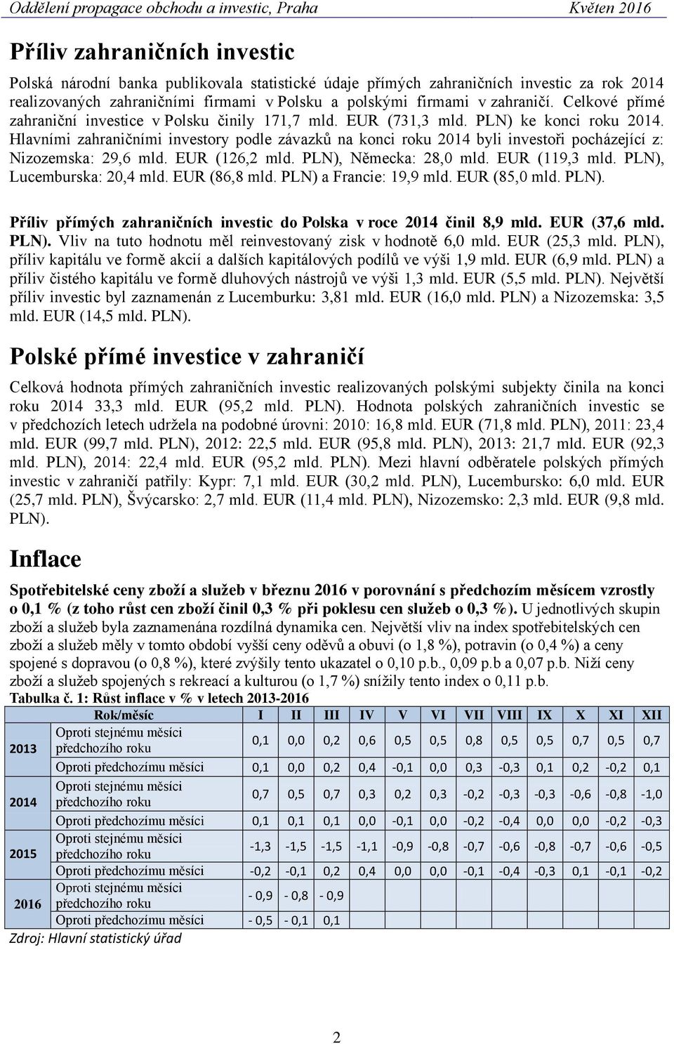 Hlavními zahraničními investory podle závazků na konci roku 2014 byli investoři pocházející z: Nizozemska: 29,6 mld. EUR (126,2 mld. PLN), Německa: 28,0 mld. EUR (119,3 mld.