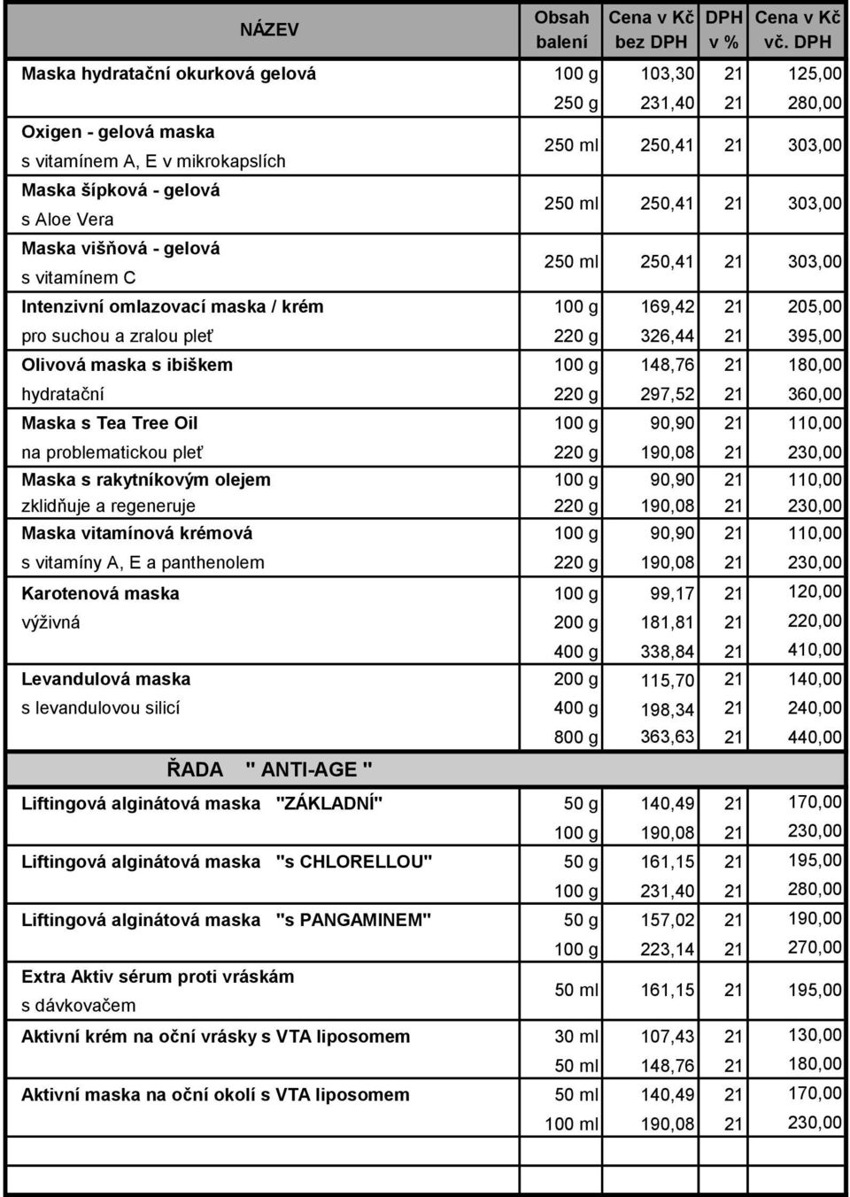 g 90,90 110,00 na problematickou pleť 220 g 190,08 230,00 Maska s rakytníkovým olejem 100 g 90,90 110,00 zklidňuje a regeneruje 220 g 190,08 230,00 Maska vitamínová krémová 100 g 90,90 110,00 s