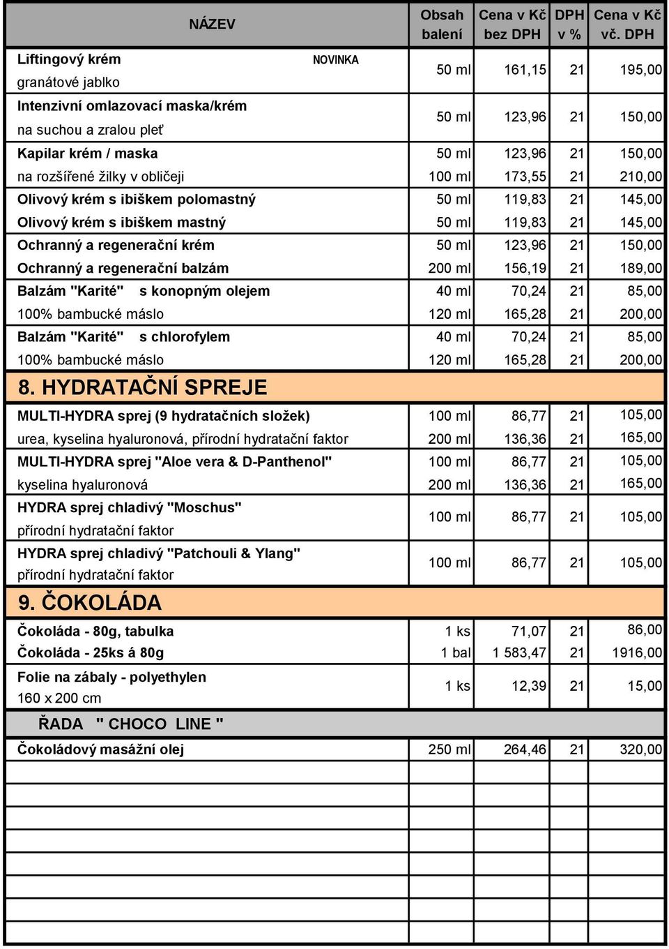 regenerační balzám 200 ml 156,19 189,00 Balzám "Karité" s konopným olejem 40 ml 70,24 85,00 100% bambucké máslo 120 ml 165,28 200,00 Balzám "Karité" s chlorofylem 40 ml 70,24 85,00 100% bambucké