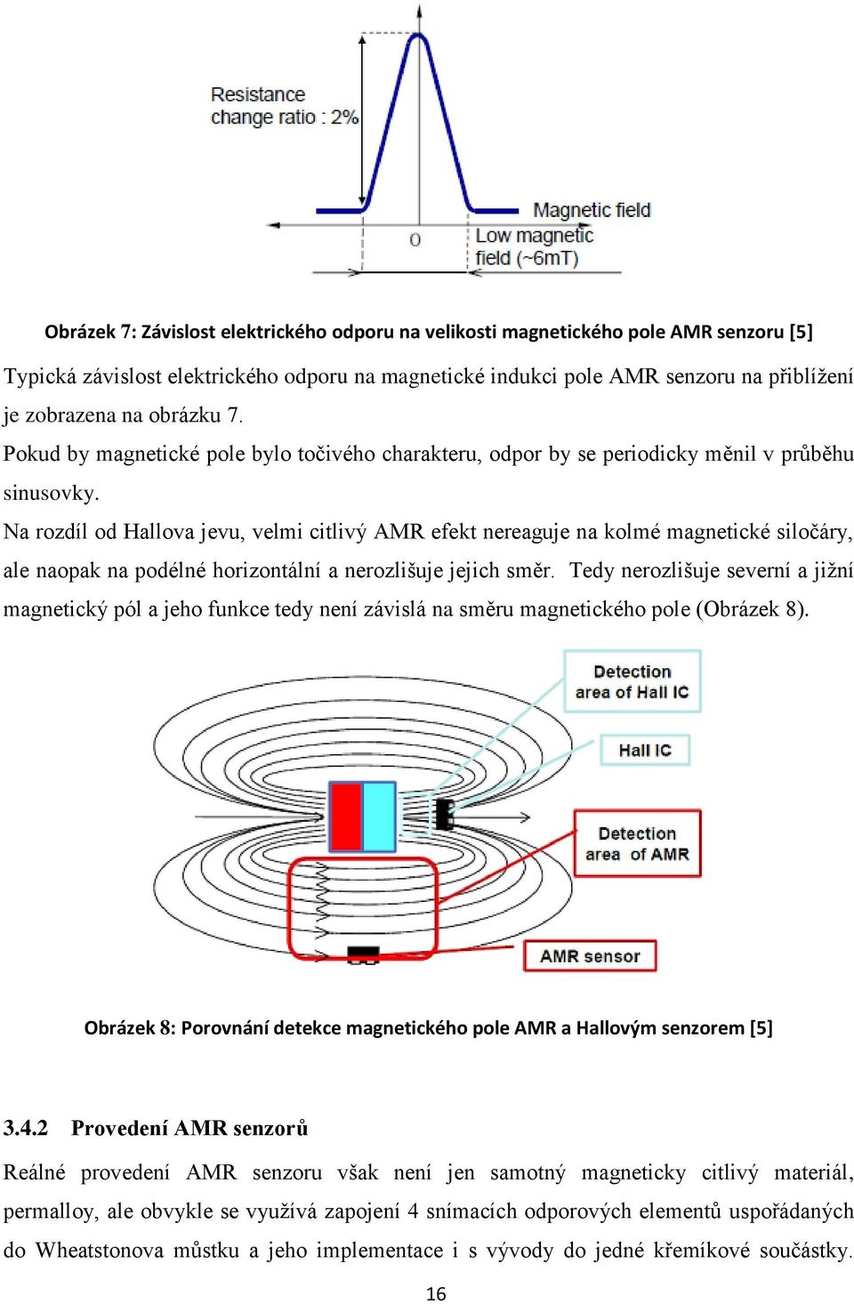 Na rozdíl od Hallova jevu, velmi citlivý AMR efekt nereaguje na kolmé magnetické siločáry, ale naopak na podélné horizontální a nerozlišuje jejich směr.