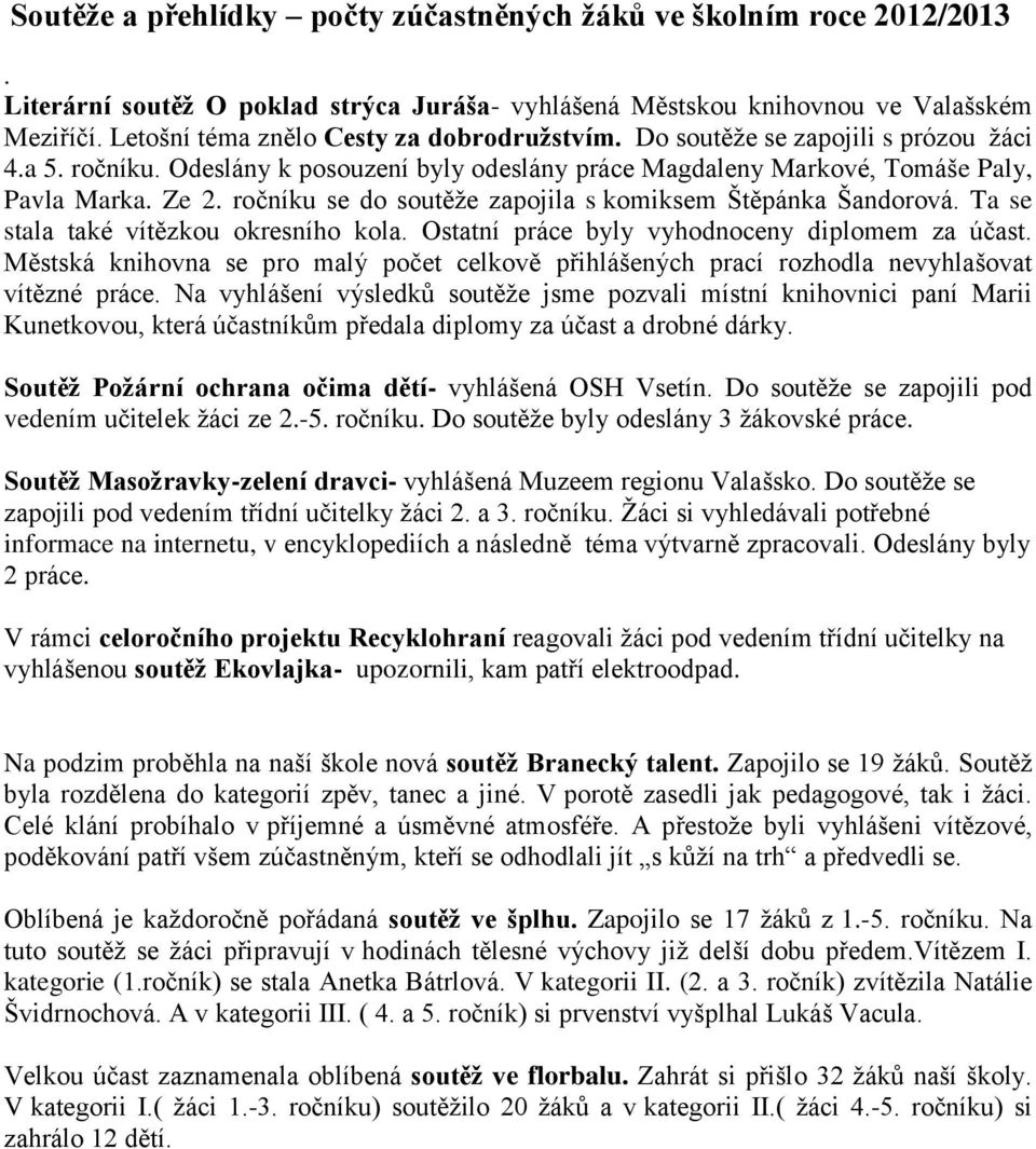 ročníku se do soutěže zapojila s komiksem Štěpánka Šandorová. Ta se stala také vítězkou okresního kola. Ostatní práce byly vyhodnoceny diplomem za účast.