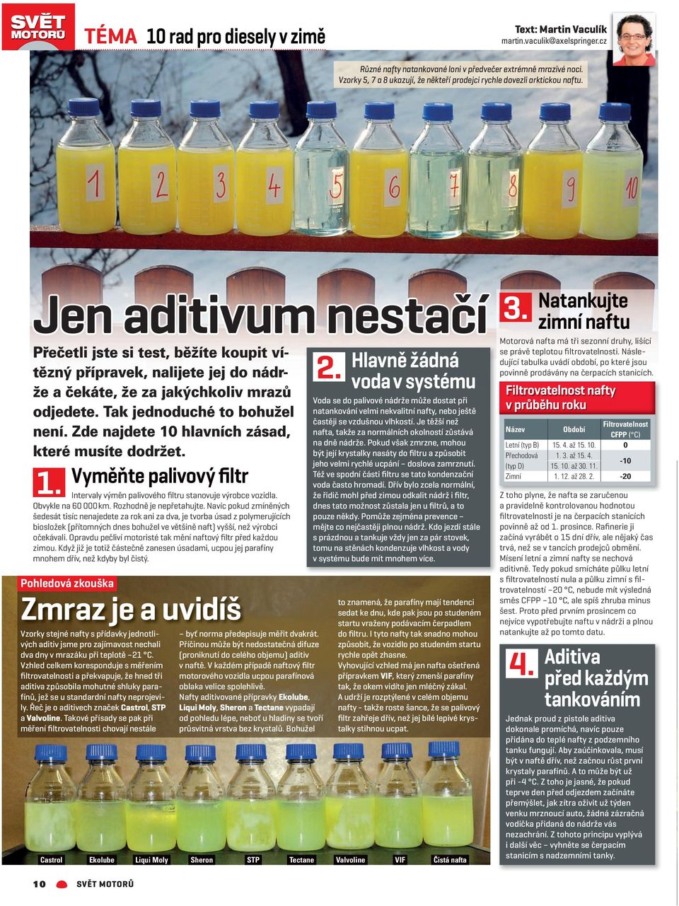 Jen aditivum nestačí Přečetli jste si test, běžíte koupit vítězný přípravek, nalijete jej do nádrže a čekáte, že za jakýchkoliv mrazů odjedete. Tak jednoduché to bohužel není.