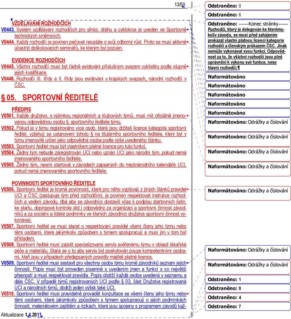 Všichni rozhodčí musí být řádně evidováni příslušným svazem cyklistiky podle stupně jejich kvalifikace. V0446. Rozhodčí III. třídy a II.