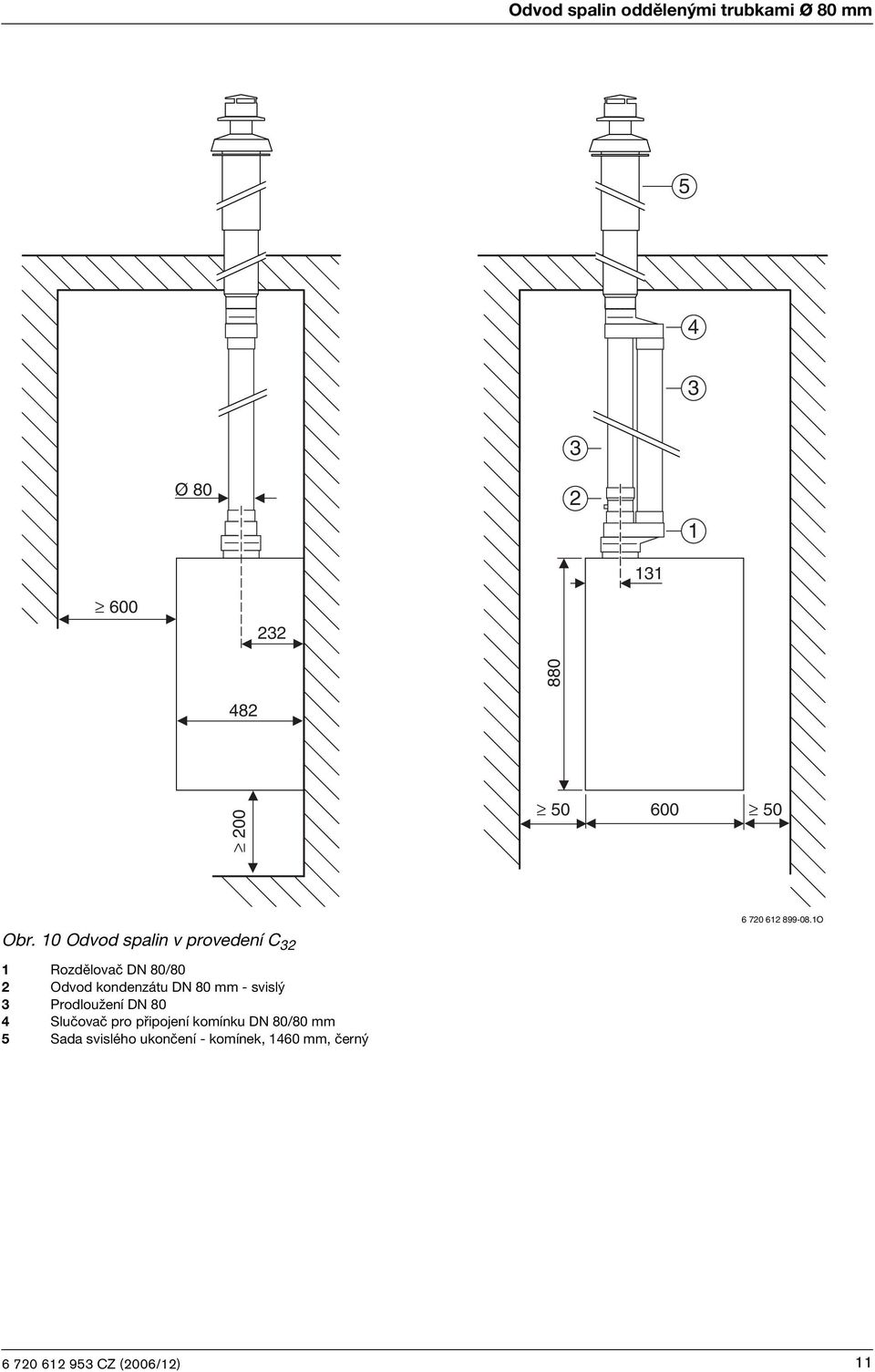 0 Odvod spalin v provedení C Rozdělovač DN 80/80 Odvod kondenzátu DN 80 mm -