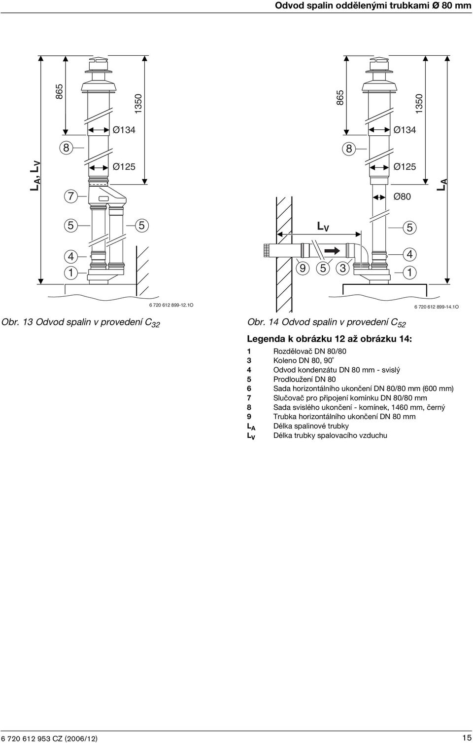 4 Odvod spalin v provedení C 5 Legenda k obrázku až obrázku 4: Rozdělovač DN 80/80 Koleno DN 80, 90 4 Odvod kondenzátu DN 80 mm - svislý 5 Prodloužení