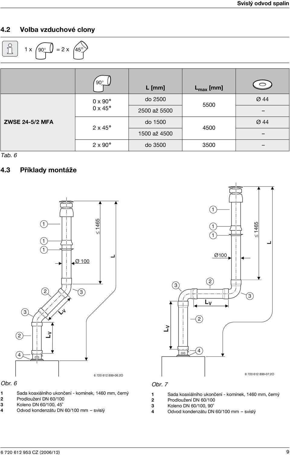 Tab. 6 x90 do 500 500 4. Příklady montáže 465 465 L Ø 00 L Ø00 L V L V LV LV 4 4 Obr. 6 6 70 6 899-06.