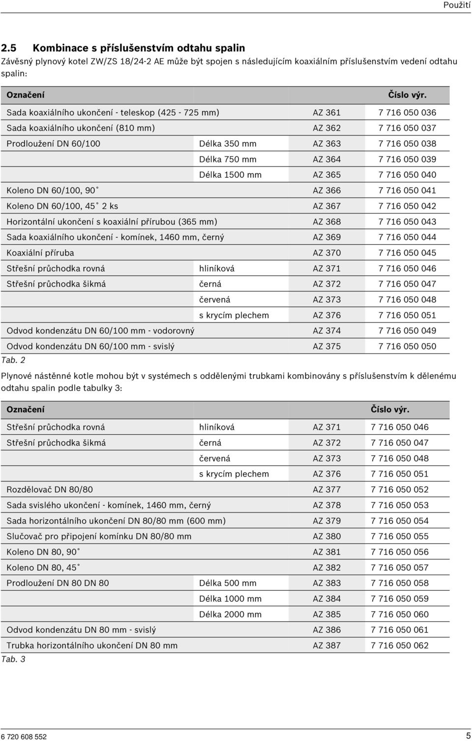 364 7 716 050 039 Délka 1500 mm AZ 365 7 716 050 040 Koleno DN 60/100, 90 AZ 366 7 716 050 041 Koleno DN 60/100, 45 2 ks AZ 367 7 716 050 042 Horizontální ukončení s koaxiální přírubou (365 mm) AZ