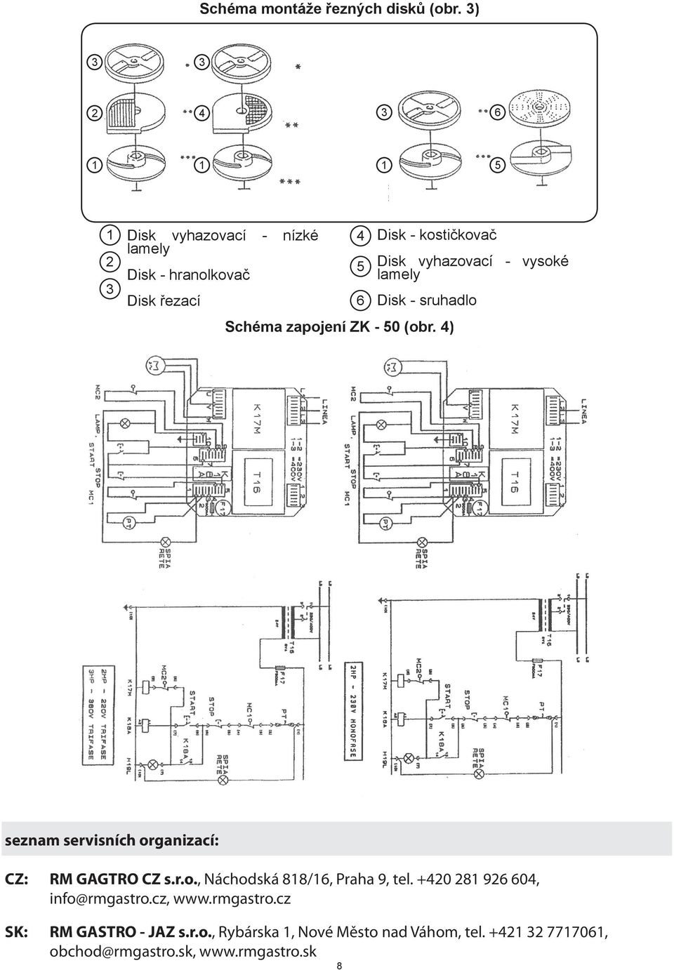 Disk řezací 6 Disk - sruhadlo Schéma zapojení ZK - 0 (obr. 4) seznam servisních organizací: CZ: RM GAGTRO CZ s.r.o., Náchodská 88/6, Praha 9, tel.