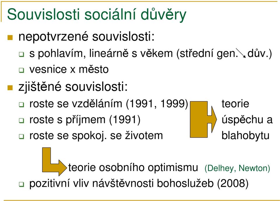 ) vesnice x město zjištěné souvislosti: roste se vzděláním (1991, 1999) roste s