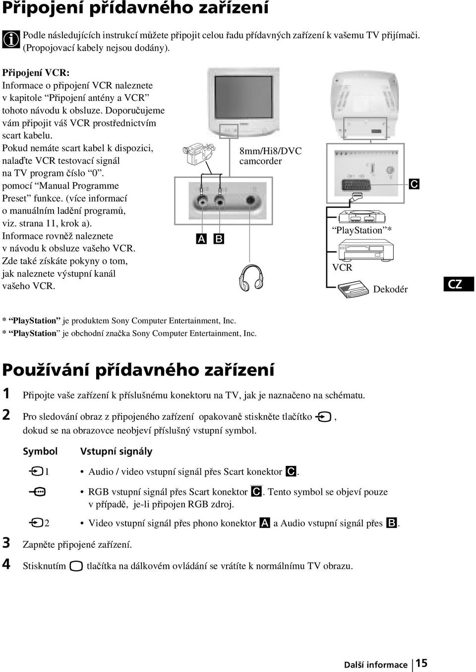 Pokud nemáte scart kabel k dispozici, nalaďte VCR testovací signál na TV program číslo 0. pomocí Manual Programme Preset funkce. (více informací o manuálním ladění programů, viz. strana 11, krok a).