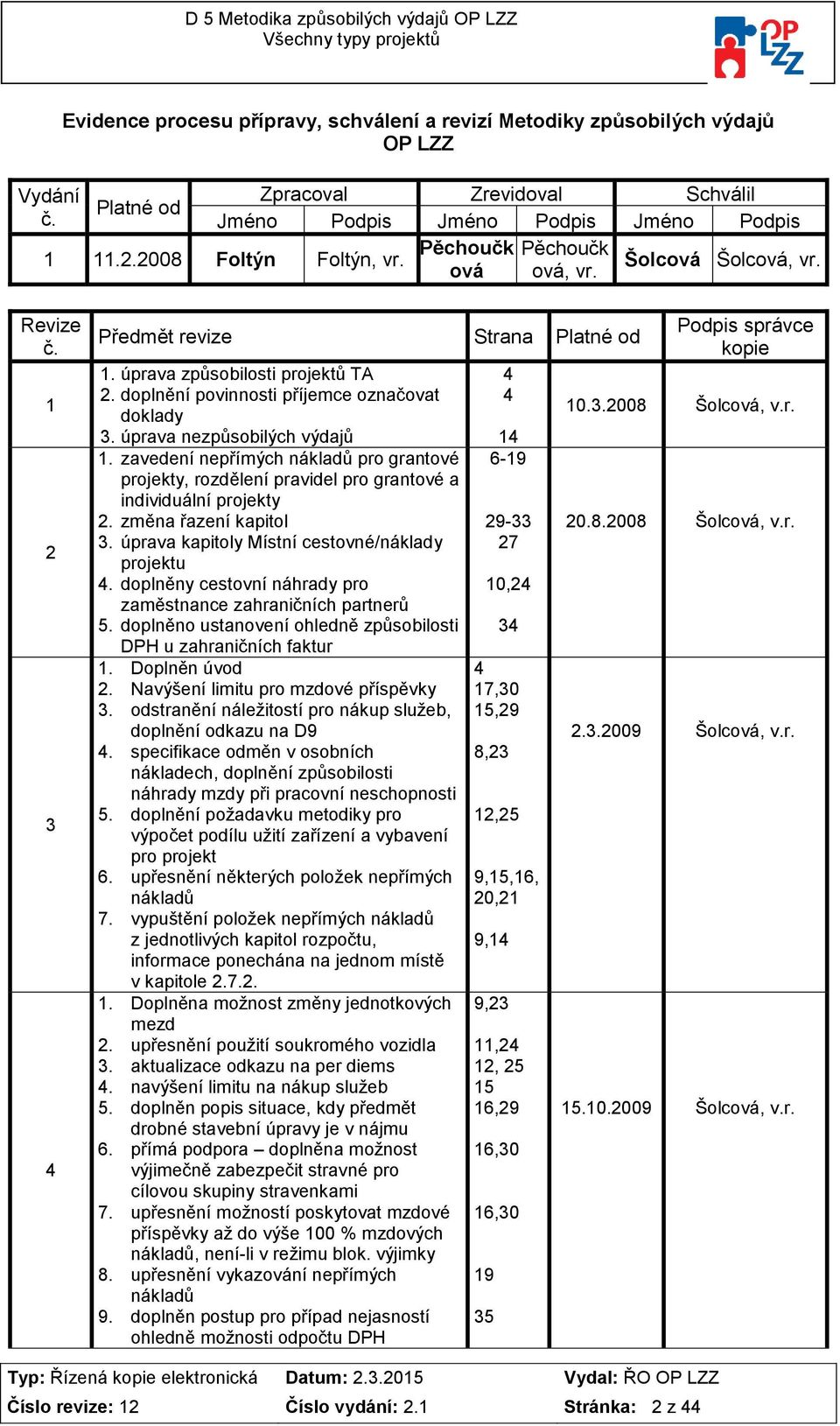 úprava nezpůsbilých výdajů 1. zavedení nepřímých nákladů pr grantvé prjekty, rzdělení pravidel pr grantvé a individuální prjekty 2. změna řazení kapitl 3.