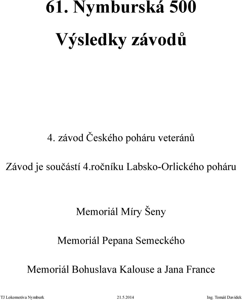 Míry Šeny Memoriál Pepana Semeckého Memoriál Bohuslava