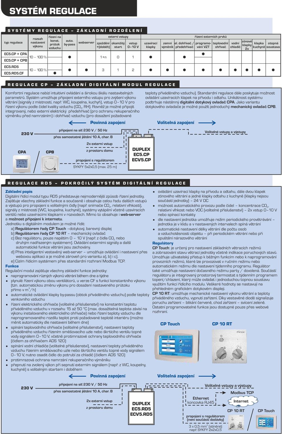 CP + CPA 1 % 1+n 1 EC5.CP + CPB EC5.RD5 