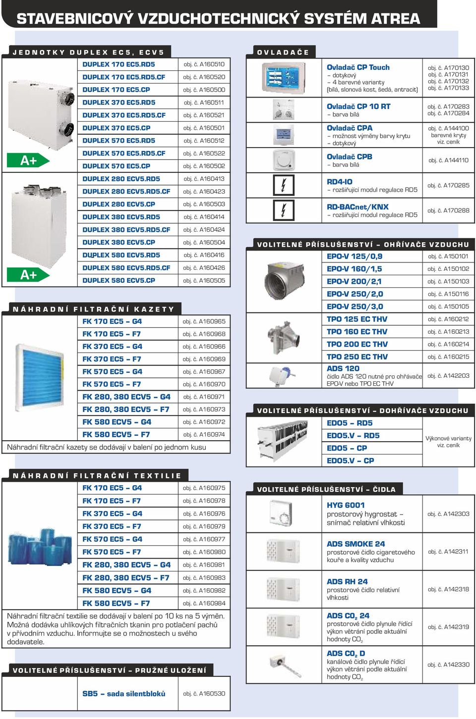 RD5.CF obj. č. A1642 DUPLEX 28 ECV5.CP obj. č. A165 DUPLEX 8 ECV5.RD5 obj. č. A16414 DUPLEX 8 ECV5.RD5.CF obj. č. A16424 DUPLEX 8 ECV5.CP obj. č. A1654 DUPLEX 58 ECV5.RD5 obj. č. A16416 DUPLEX 58 ECV5.