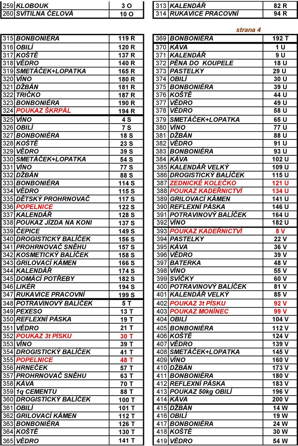 190 R 377 VĚDRO 49 U 324 POUKAZ ŠKRPÁL 194 R 378 VĚDRO 58 U 325 VÍNO 4 S 379 SMETÁČEK+LOPATKA 65 U 326 OBILÍ 7 S 380 VÍNO 77 U 327 BONBONIÉRA 18 S 381 DŽBÁN 88 U 328 KOŠTĚ 23 S 382 VĚDRO 91 U 329