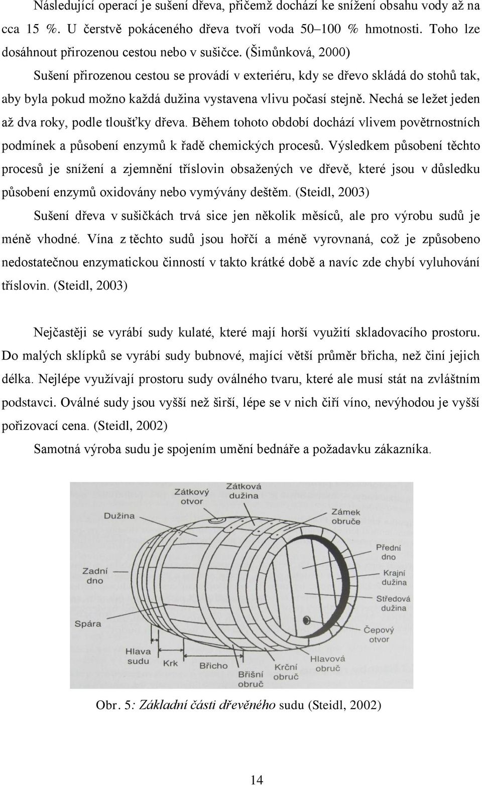 (Šimůnková, 2000) Sušení přirozenou cestou se provádí v exteriéru, kdy se dřevo skládá do stohů tak, aby byla pokud možno každá dužina vystavena vlivu počasí stejně.
