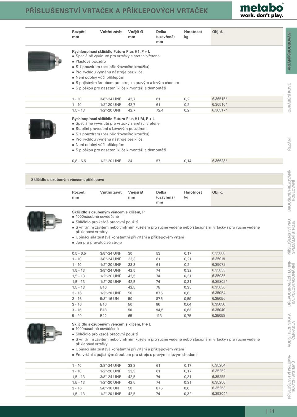 3/8"-24 UNF 42,7 61 0,2 6.36515* 1-10 1/2"-20 UNF 42,7 61 0,2 6.36516* 1,5-13 1/2"-20 UNF 42,7 72,4 0,2 6.