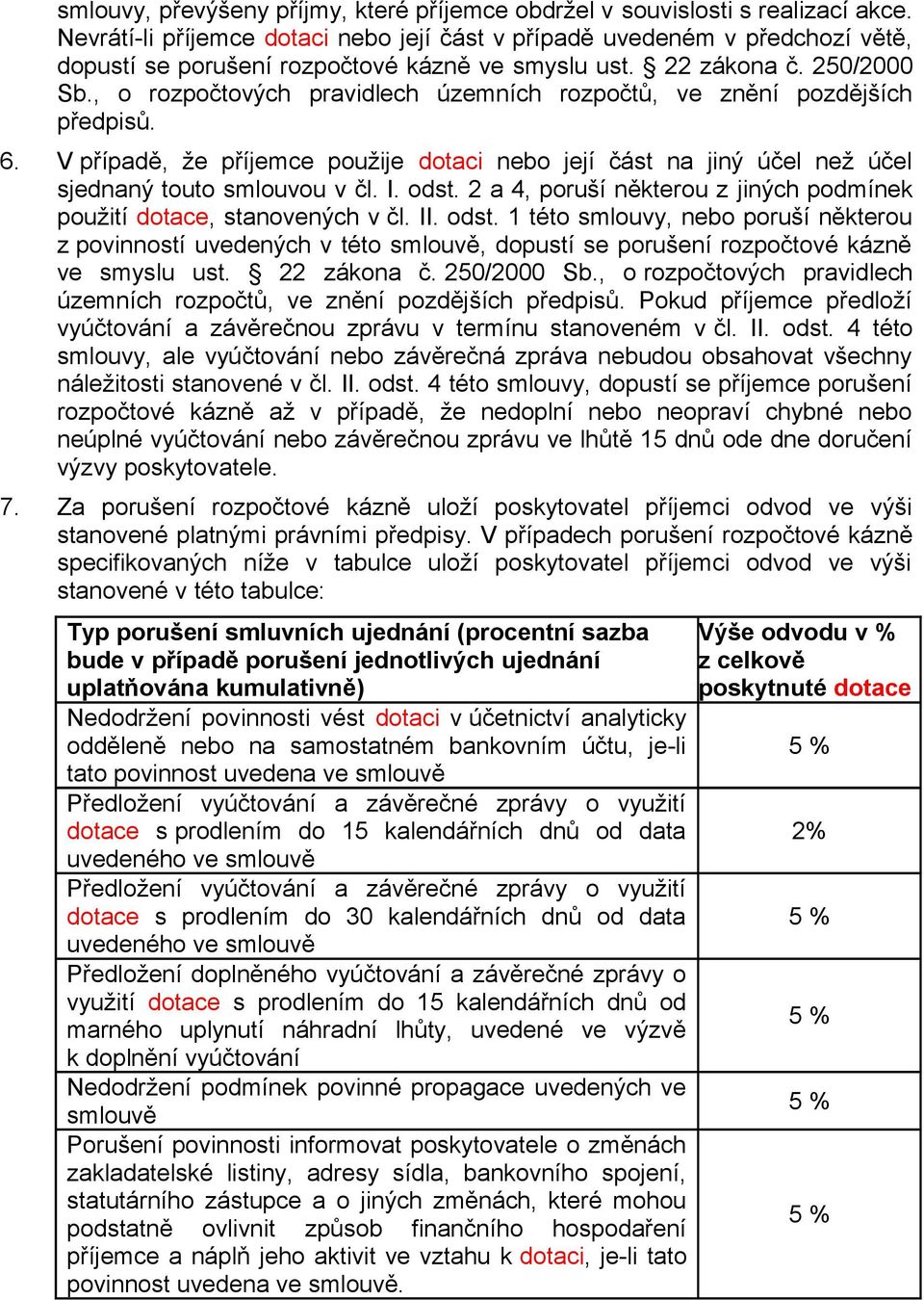 , o rozpočtových pravidlech územních rozpočtů, ve znění pozdějších předpisů. 6. V případě, že příjemce použije dotaci nebo její část na jiný účel než účel sjednaný touto smlouvou v čl. I. odst.