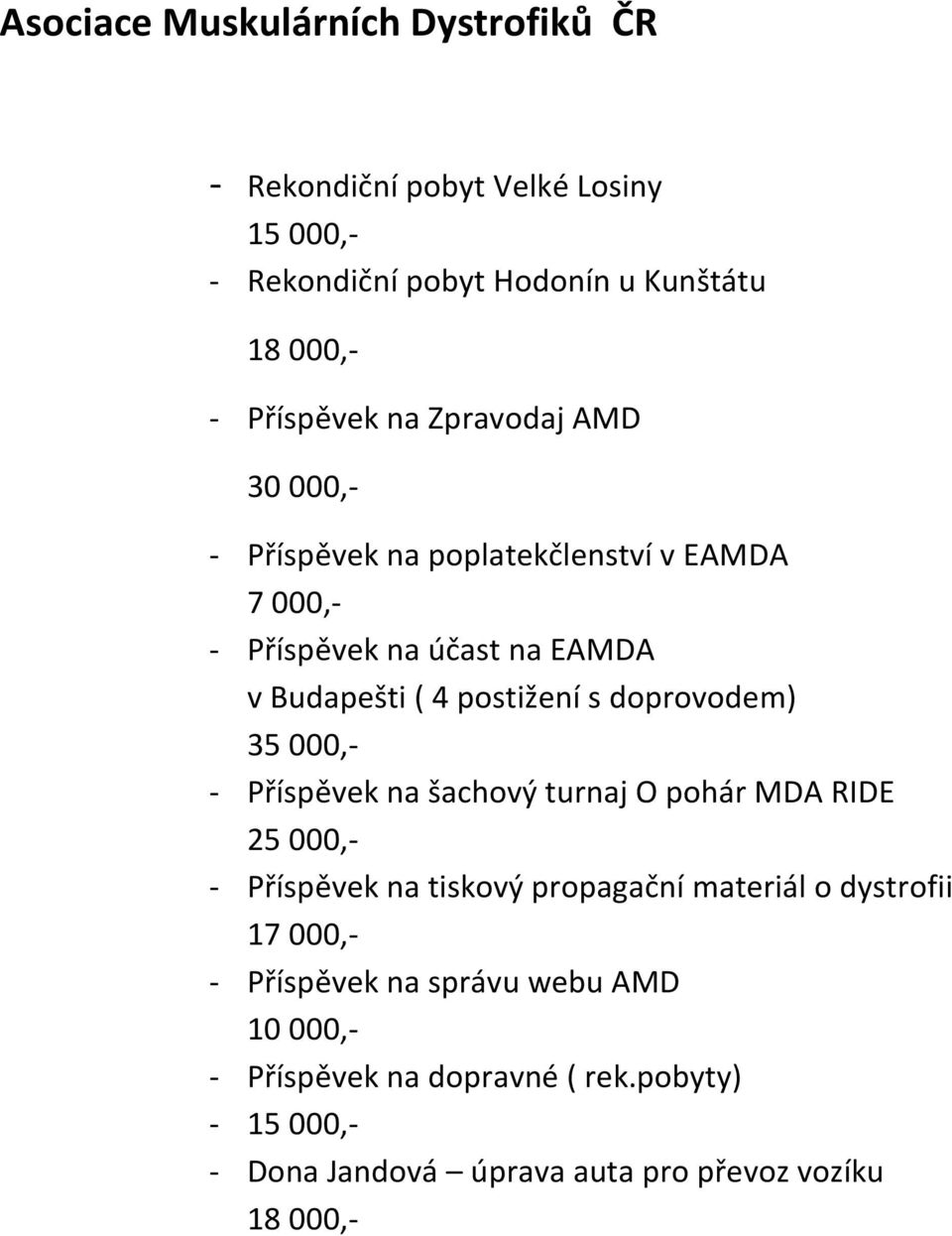 doprovodem) 35 000,- - Příspěvek na šachový turnaj O pohár MDA RIDE 25 000,- - Příspěvek na tiskový propagační materiál o