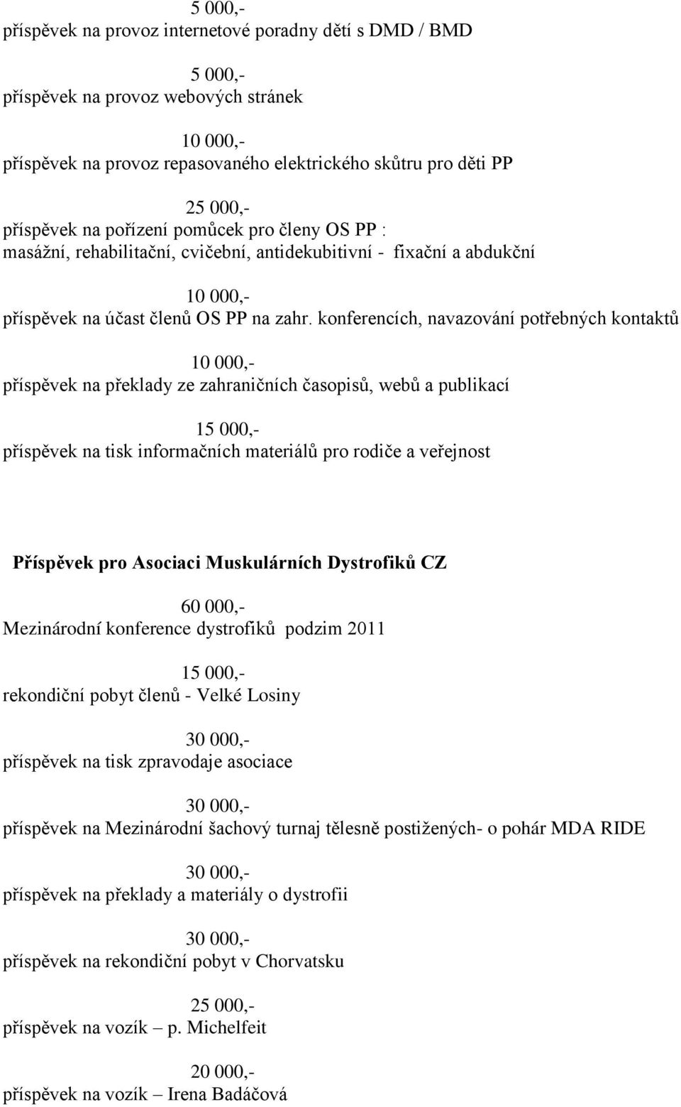 konferencích, navazování potřebných kontaktů příspěvek na překlady ze zahraničních časopisů, webů a publikací příspěvek na tisk informačních materiálů pro rodiče a veřejnost Příspěvek pro Asociaci