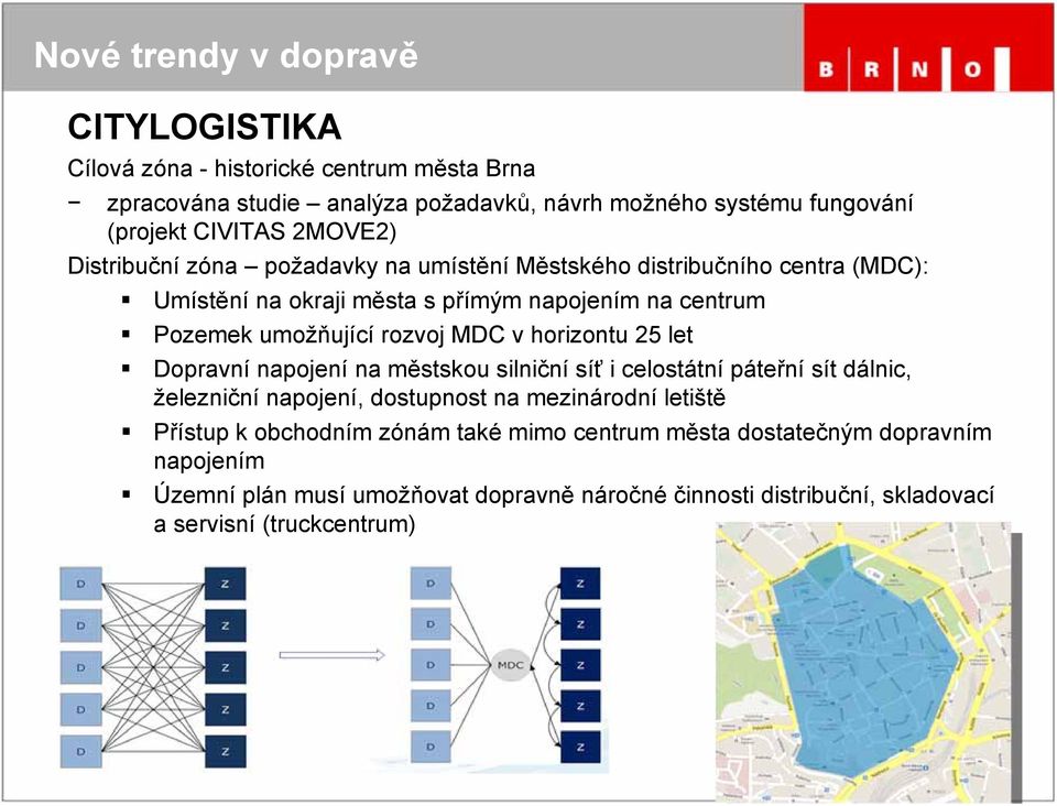 v horizontu 25 let Dopravní napojení na městskou silniční síť i celostátní páteřní sít dálnic, železniční napojení, dostupnost na mezinárodní letiště Přístup k