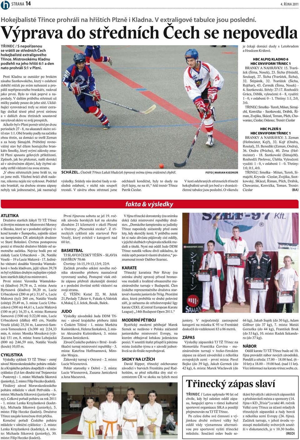 Mistrovskému Kladnu podlehli na jeho hřišti 6:1 a den nato prohráli 5:1 v Plzni.