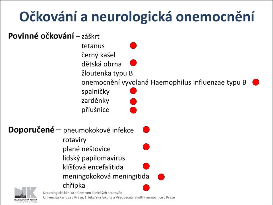 spalničky zarděnky příušnice Doporučené pneumokokové infekce rotaviry plané