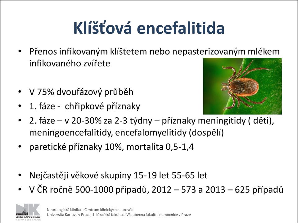 fáze v 20-30% za 2-3 týdny příznaky meningitidy ( děti), meningoencefalitidy, encefalomyelitidy