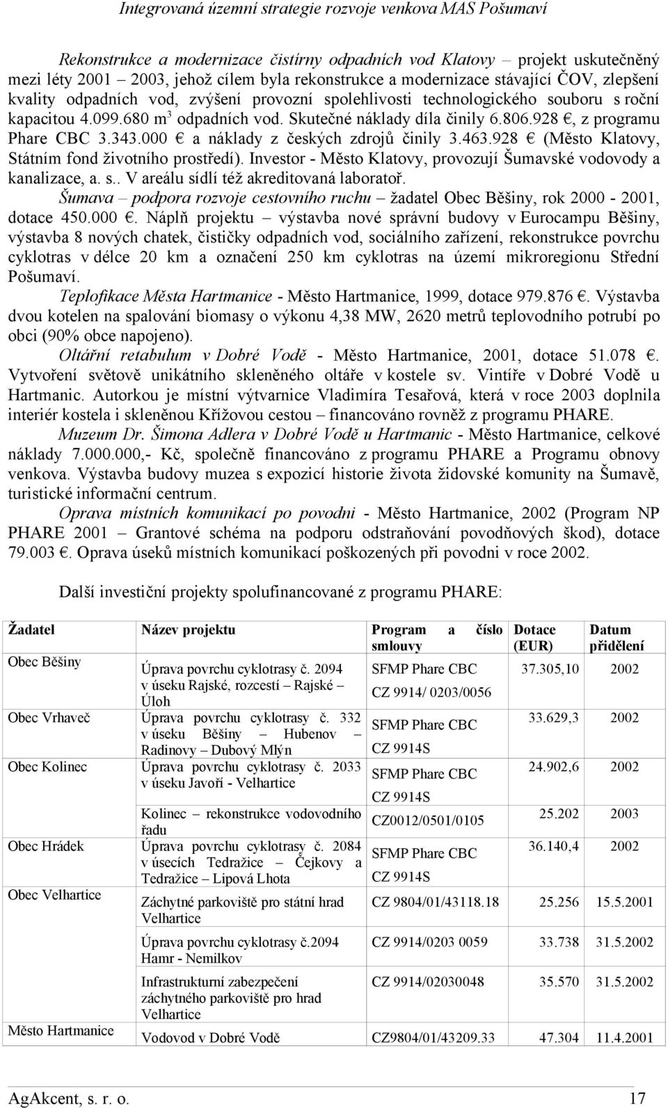 000 a náklady z českých zdrojů činily 3.463.928 (Město Klatovy, Státním fond životního prostředí). Investor - Město Klatovy, provozují Šumavské vodovody a kanalizace, a. s.