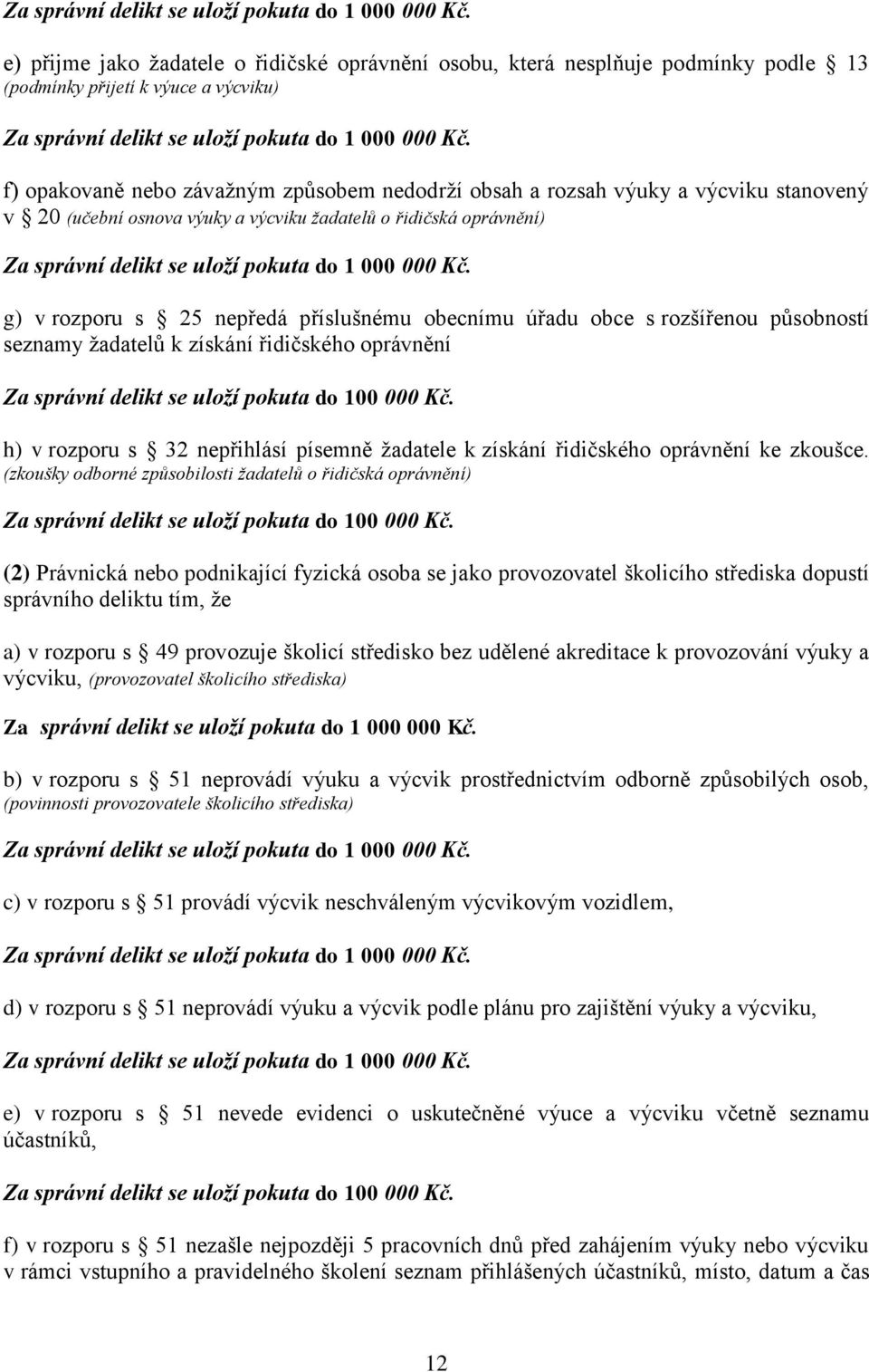 stanovený v 20 (učební osnova výuky a výcviku žadatelů o řidičská oprávnění)  g) v rozporu s 25 nepředá příslušnému obecnímu úřadu obce s rozšířenou působností seznamy žadatelů k získání řidičského