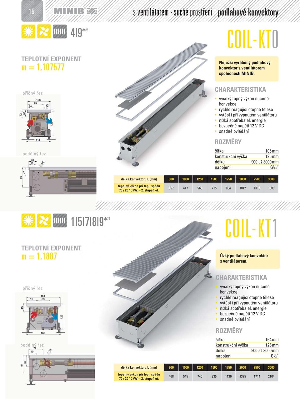 energie bezpečné napětí 12 V DC 106 mm 125 mm G 3 / 8 konvektoru L (mm) 900 1000 1250 1500 1750 2000 2500 3000 357 417 566 715 864 1012 1310 1608 m = 1,1887 1 5 7 8 9*