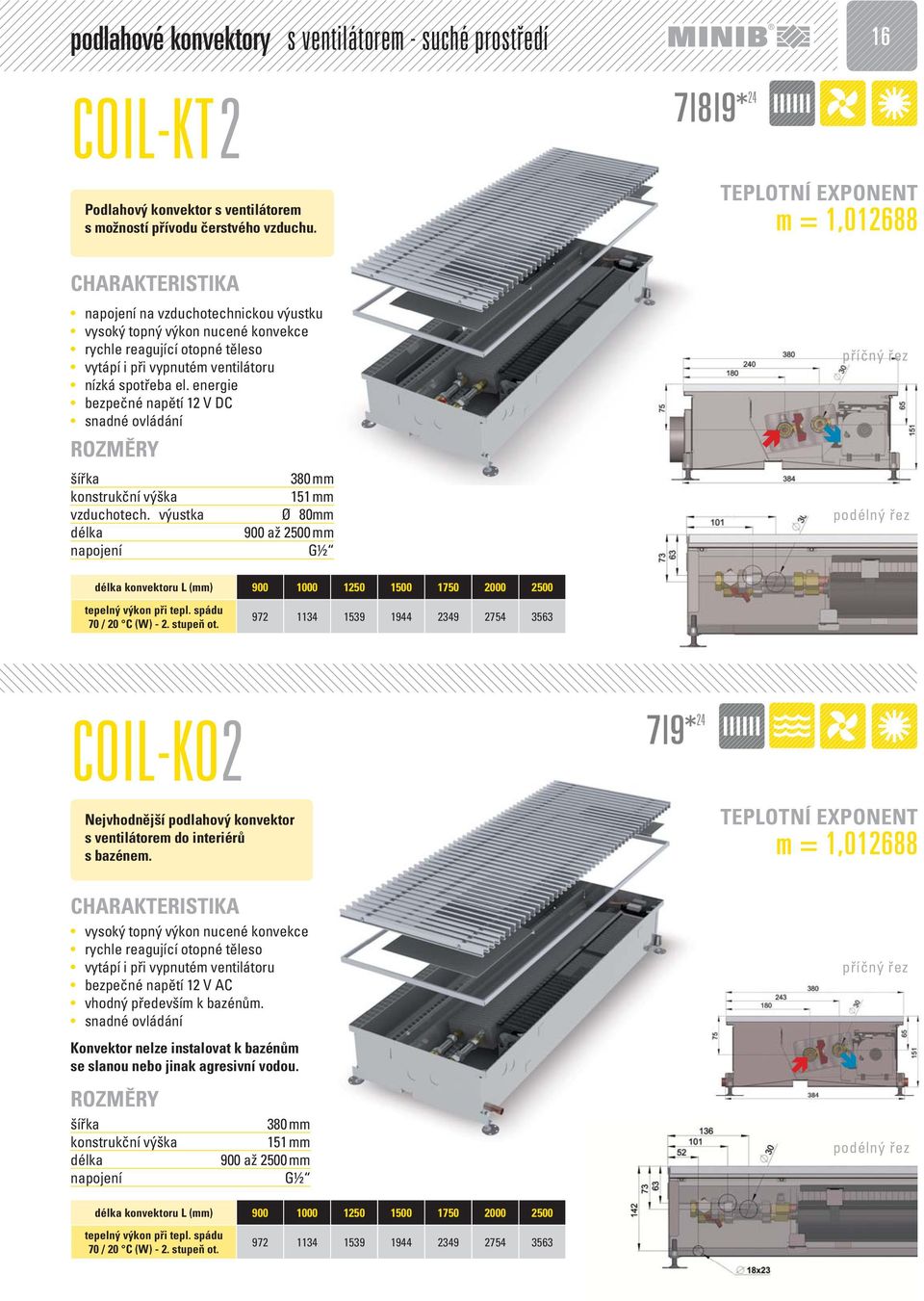 výustka 380 mm 151 mm Ø 80mm 900 až 2500 mm konvektoru L (mm) 900 1000 1250 1500 1750 2000 2500 972 1134 1539 1944 2349 2754 3563 COIL-KO2 7 9* 24 Nejvhodnější podlahový konvektor s ventilátorem do