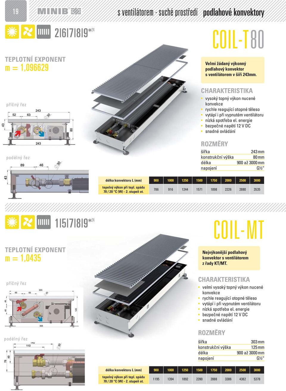 energie bezpečné napětí 12 V DC 243 mm 80 mm konvektoru L (mm) 900 1000 1250 1500 1750 2000 2500 3000 786 916 1244 1571 1898 2226 2880 3535 m = 1,0435 1 5 7 8 9* 24 COIL- MT