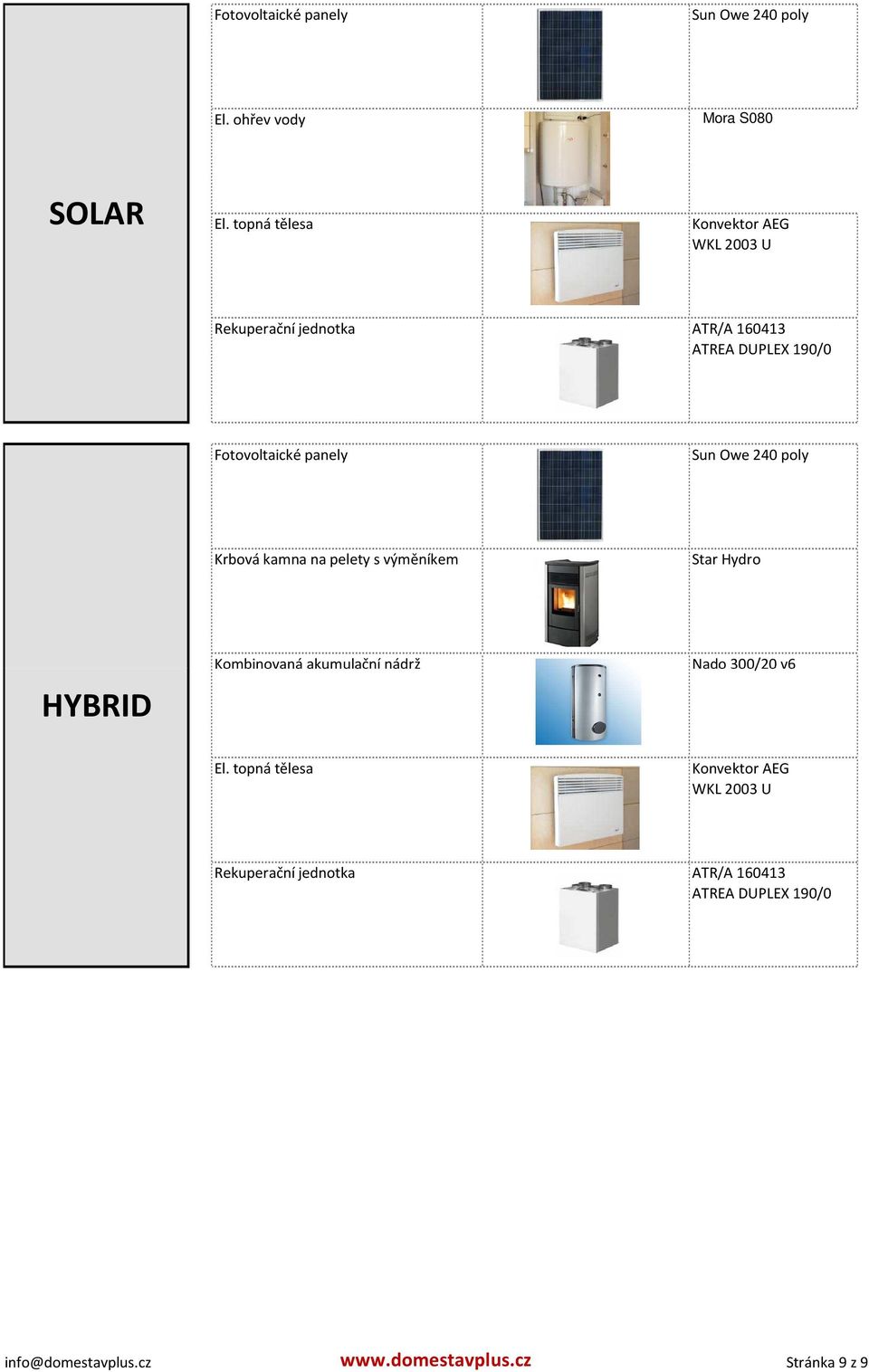 Sun Owe 240 poly Krbová kamna na pelety s výměníkem Star Hydro HYBRID Kombinovaná akumulační nádrž Nado 300/20