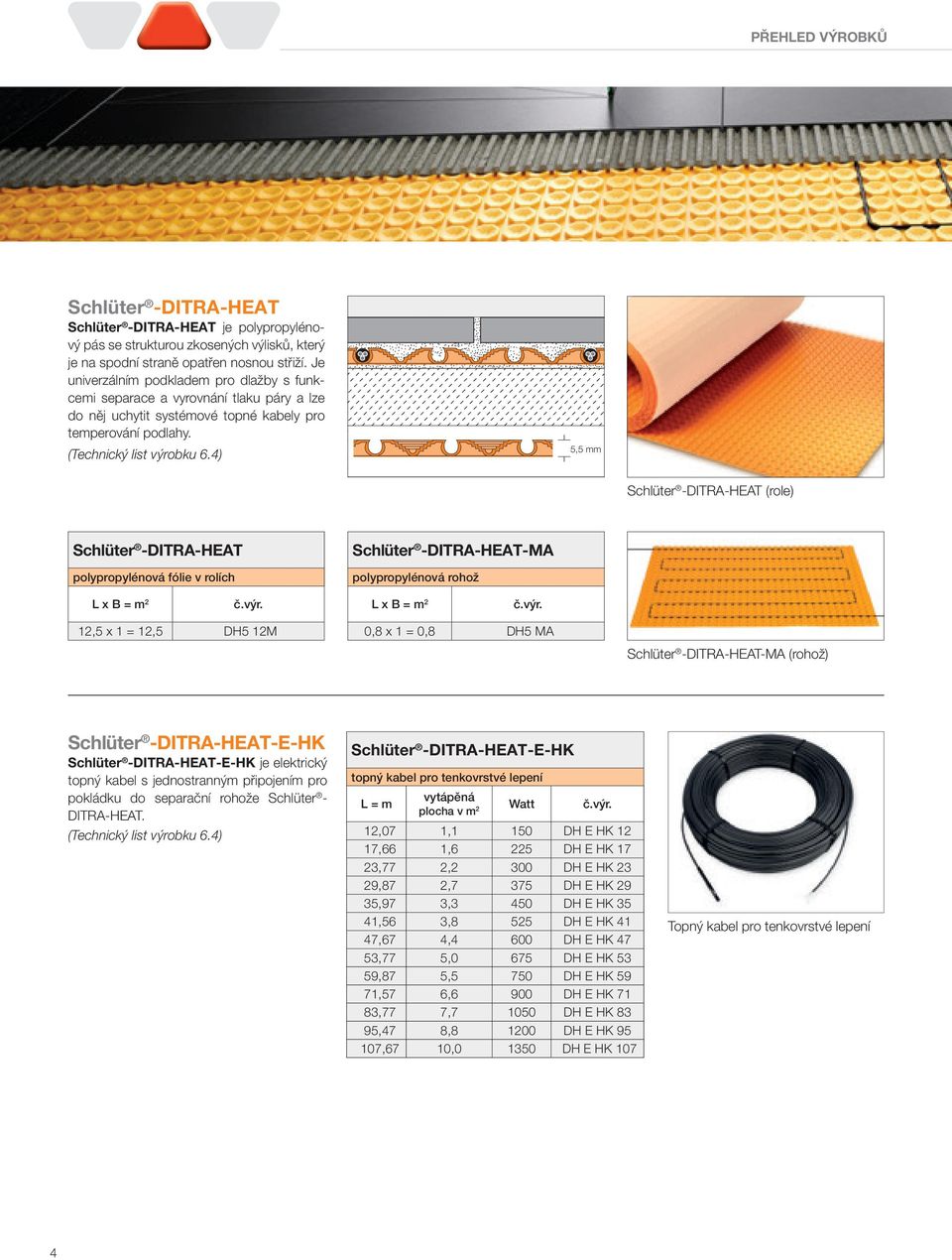 4) 5,5 mm Schlüter -DITRA-HEAT (role) Schlüter -DITRA-HEAT polypropylénová fólie v rolích Schlüter -DITRA-HEAT-MA polypropylénová rohož L x B = m 2 L x B = m 2 12,5 x 1 = 12,5 DH5 12M 0,8 x 1 = 0,8