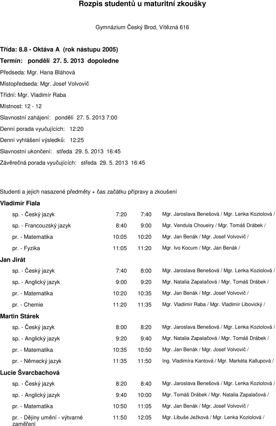 - Francouzský jazyk 8:40 9:00 Mgr. Vendula Choueiry / Mgr. Tomáš Drábek / pr. - Matematika 10:05 10:20 Mgr. Jan Benák / Mgr. Josef Volvovič / pr. - Fyzika 11:05 11:20 Mgr. Ivo Kocum / Mgr.