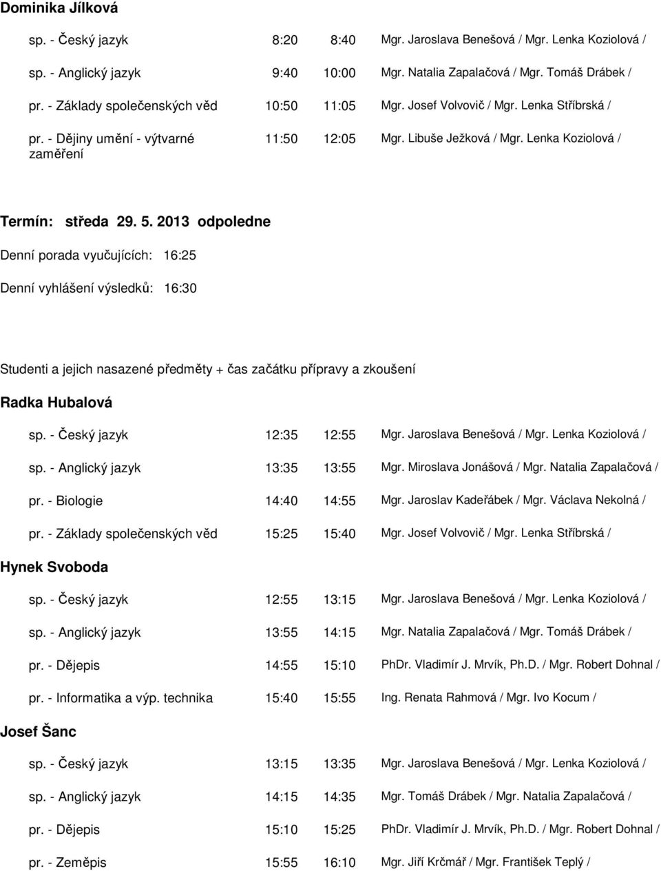 Jaroslava Benešová / Mgr. Lenka Koziolová / sp. - Anglický jazyk 13:35 13:55 Mgr. Miroslava Jonášová / Mgr. Natalia Zapalačová / pr. - Biologie 14:40 14:55 Mgr. Jaroslav Kadeřábek / Mgr.