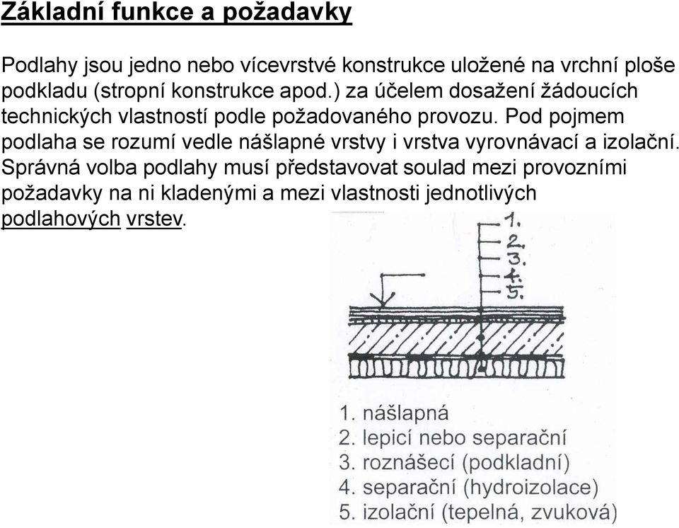 Pod pojmem podlaha se rozumí vedle nášlapné vrstvy i vrstva vyrovnávací a izolační.