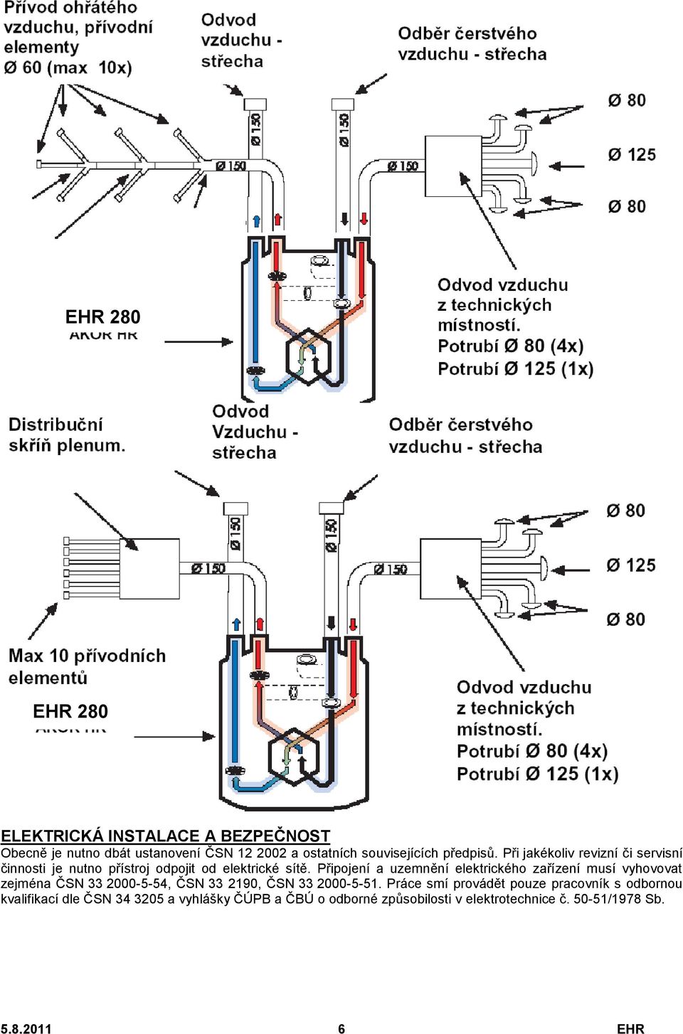 Připojení a uzemnění elektrického zařízení musí vyhovovat zejména ČSN 33 2000-5-54, ČSN 33 2190, ČSN 33 2000-5-51.